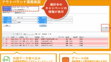 アウトバウンド業務にも対応