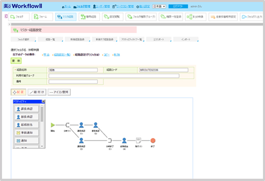 GUIでの画面レイアウト設定